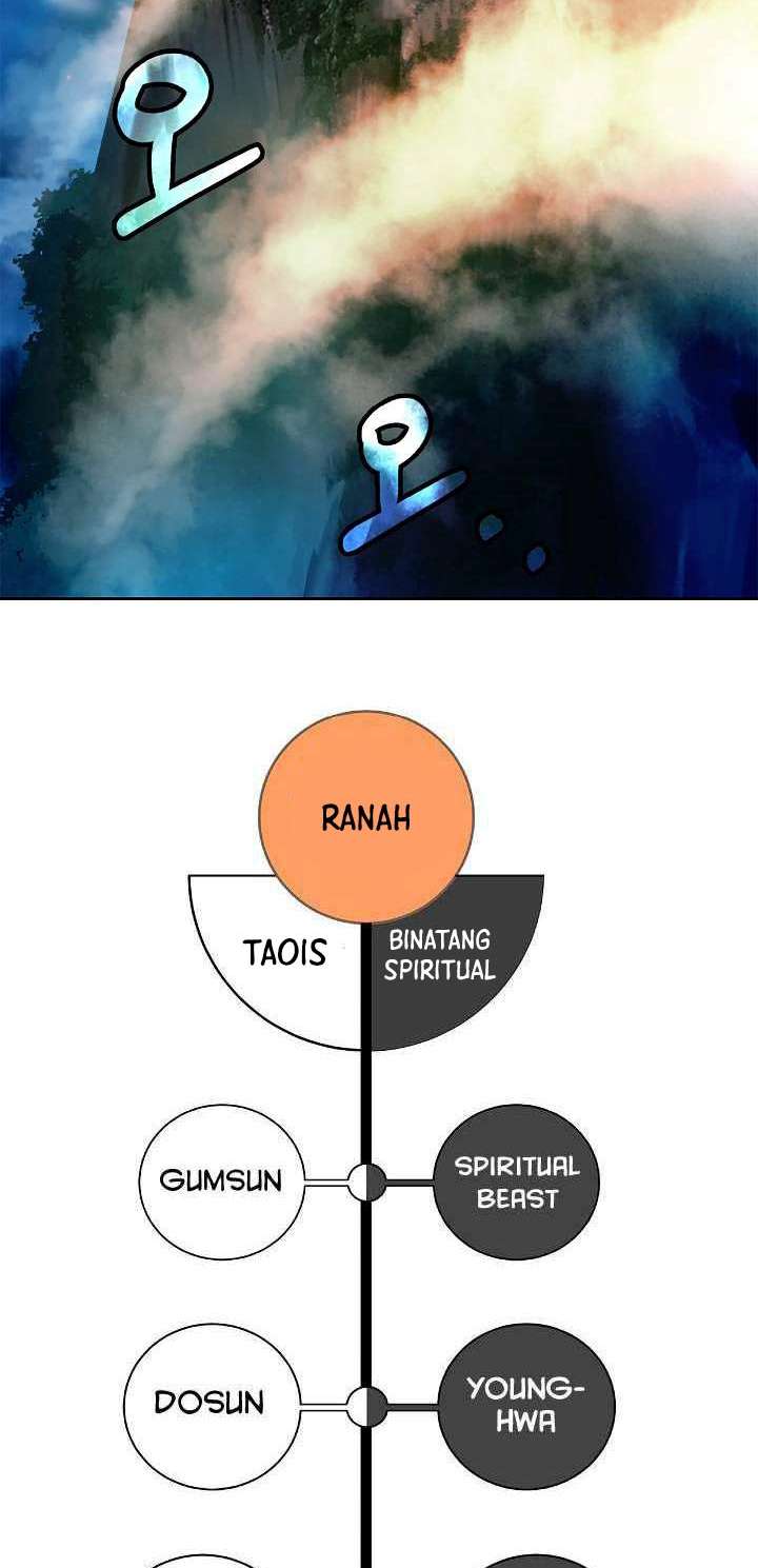 Cystic Story (Call The Spear) Chapter 86 Image 39