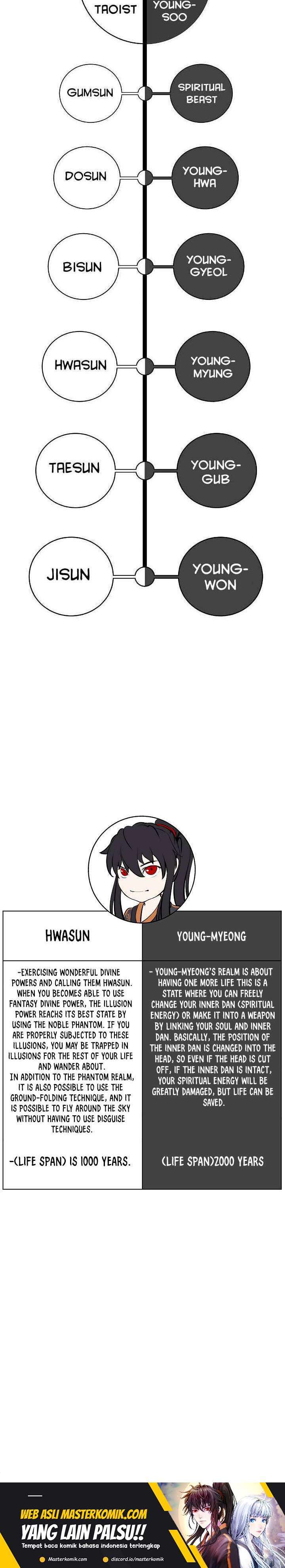 Cystic Story (Call The Spear) Chapter 87 Image 2