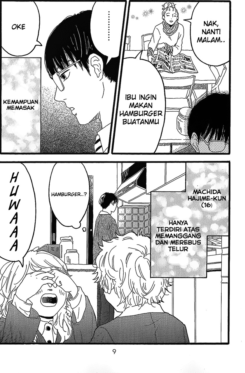 Machida-kun no Sekai Chapter 01 Image 5