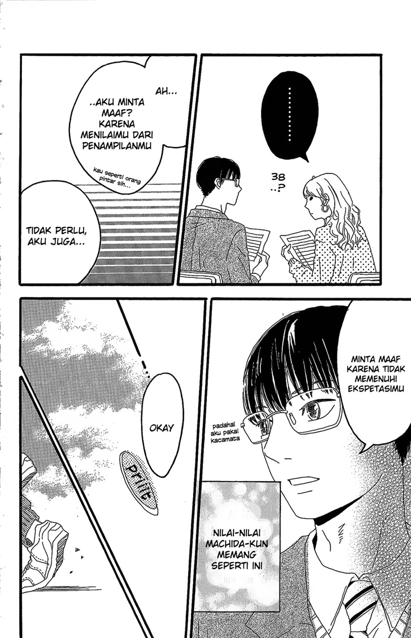 Machida-kun no Sekai Chapter 01 Image 18