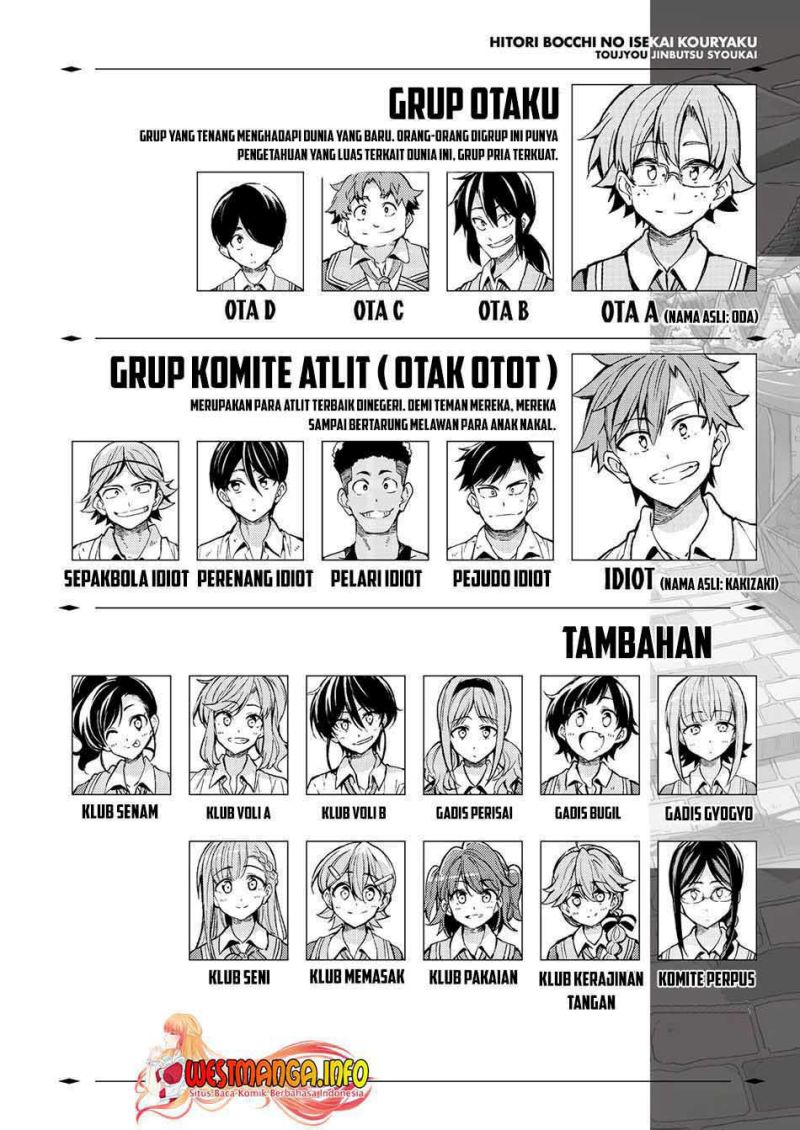 Hitoribocchi no Isekai Kouryaku Chapter 156 Image 4