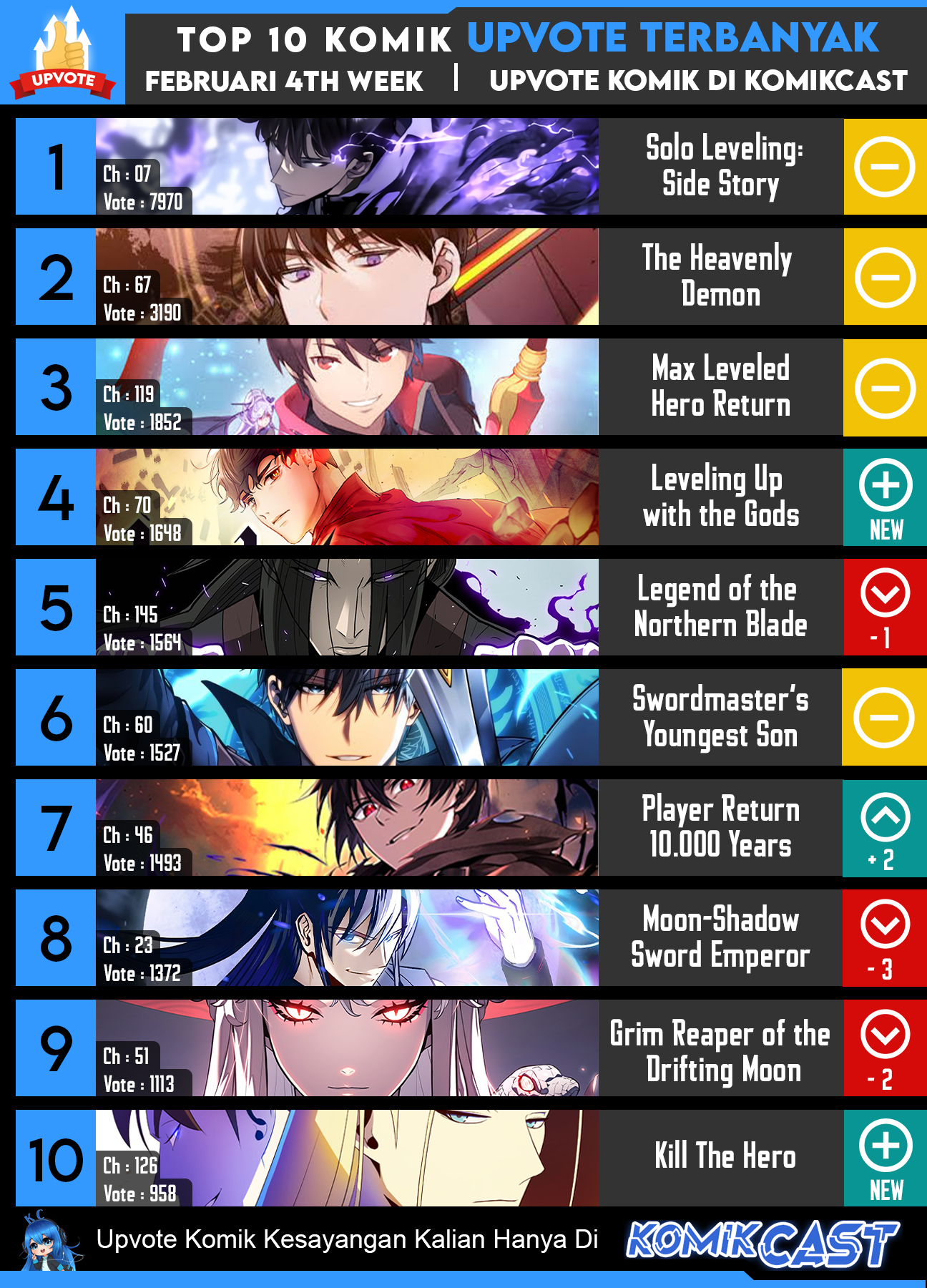 The Archmage Returns After 4000 Years Chapter 160 Image 35