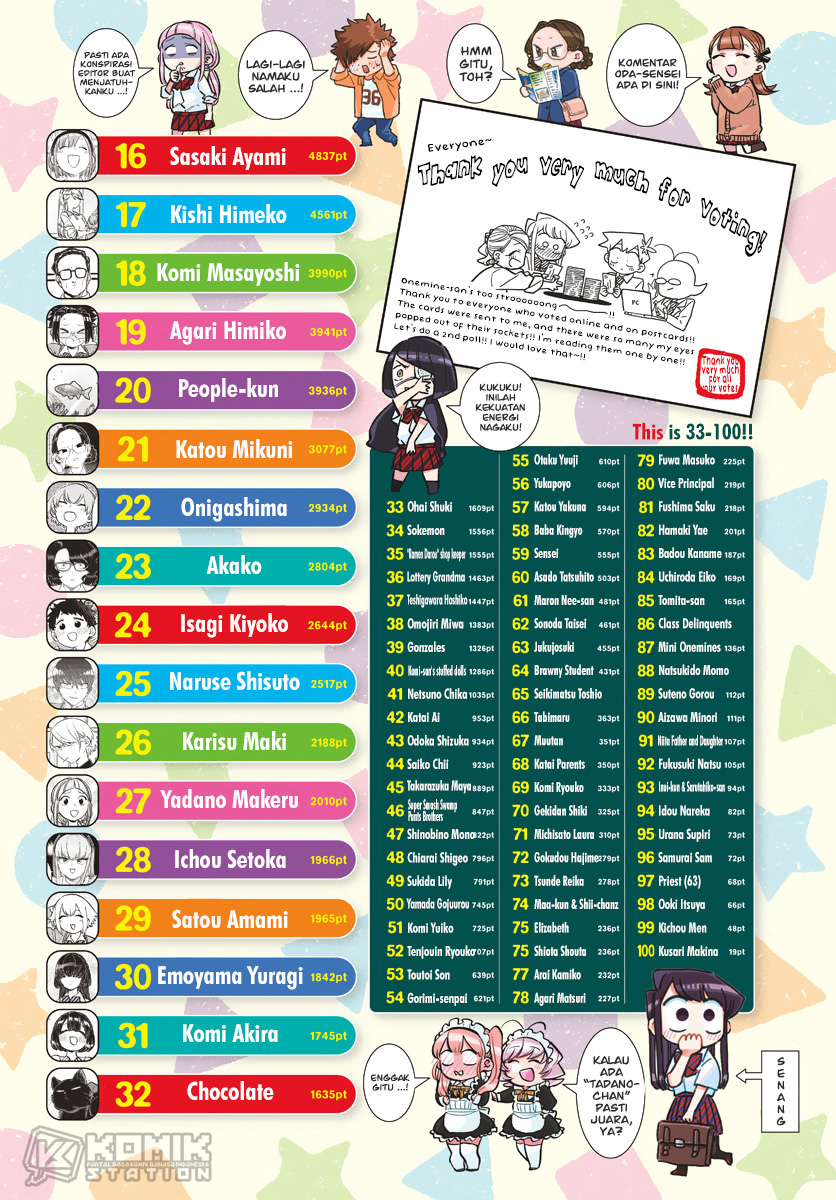 Komi-san wa Komyushou Desu. Chapter 241 Image 3