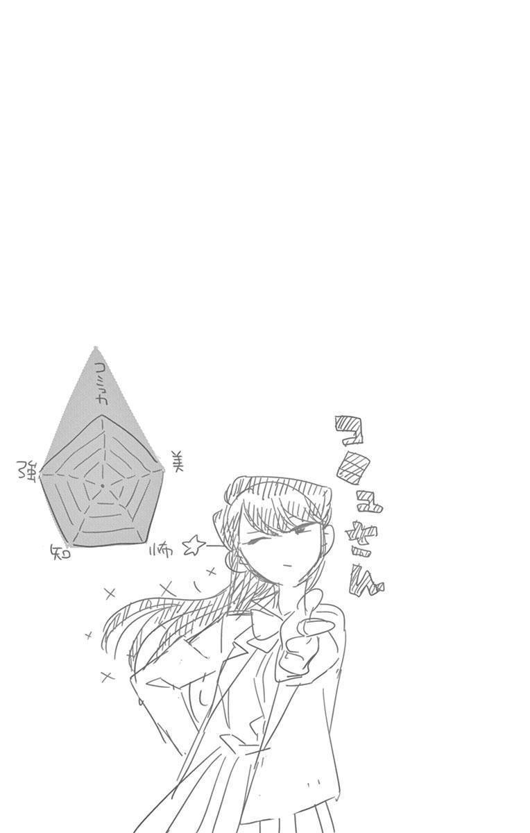 Komi-san wa Komyushou Desu. Chapter 76 Image 19