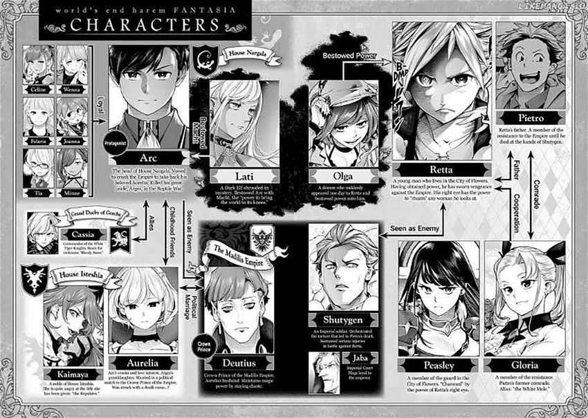 World’s End Harem Fantasia Chapter 43 Image 7