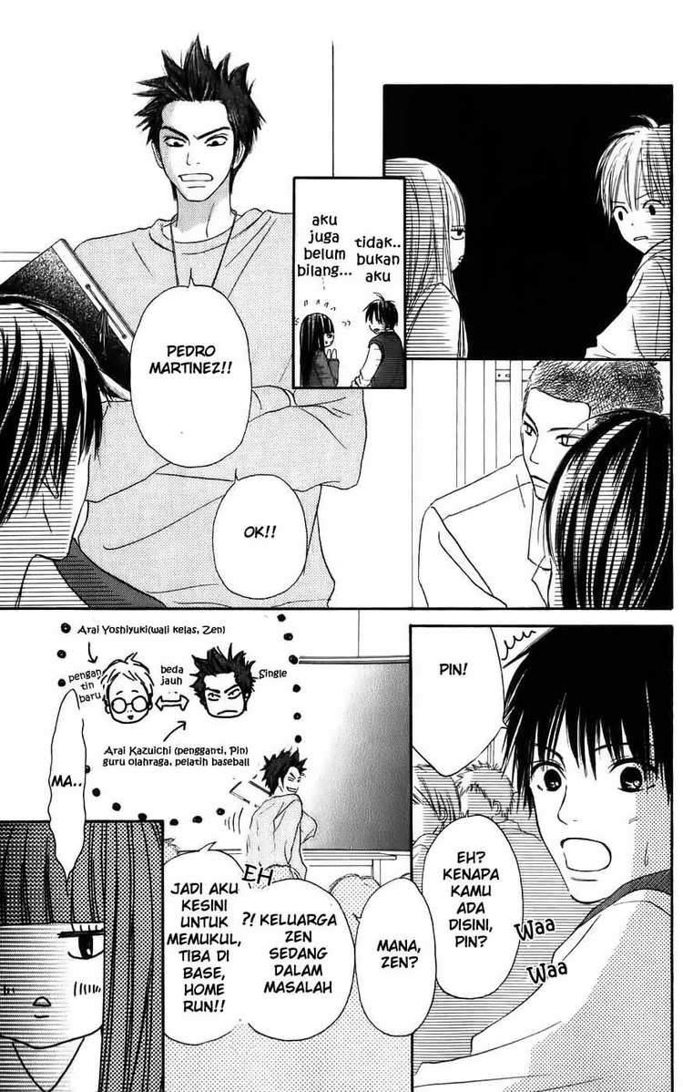 Kimi ni Todoke Chapter 02 Indonesia Image 10