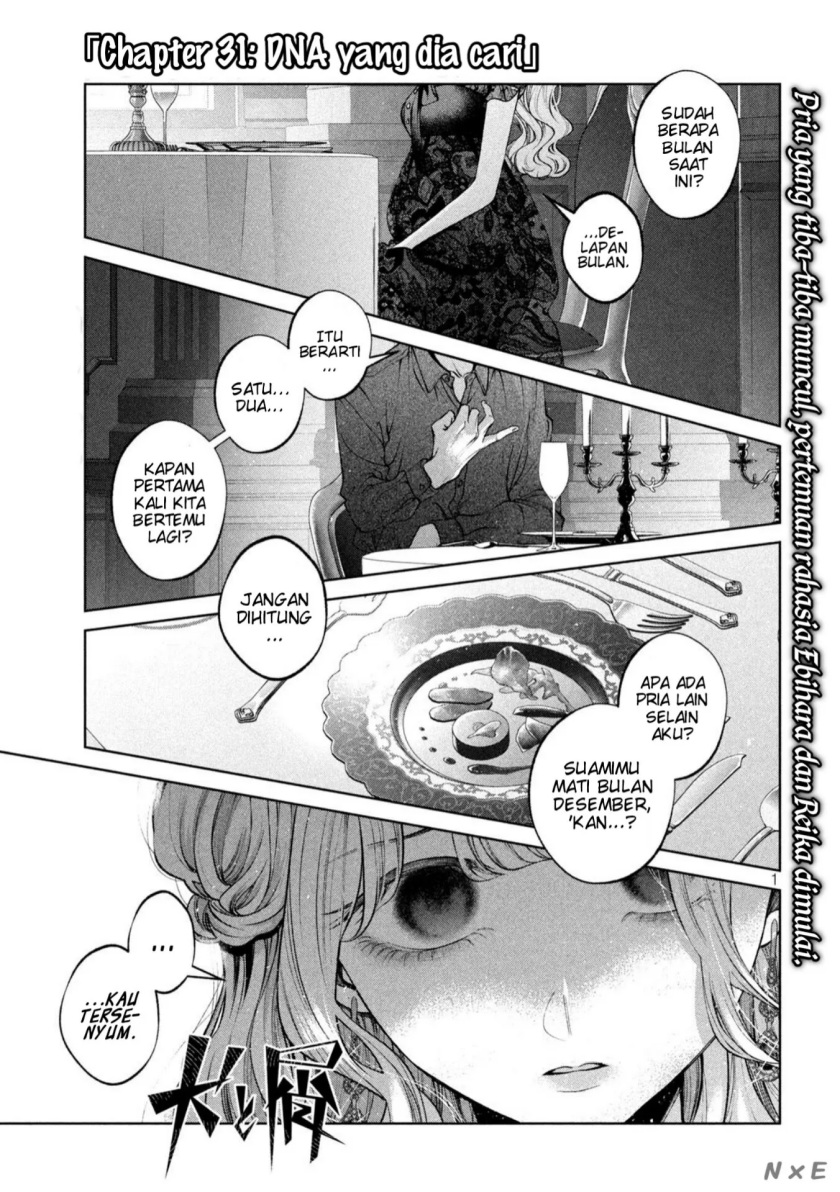 Inu to Kuzu (Dog and Scum) Chapter 31 Image 1