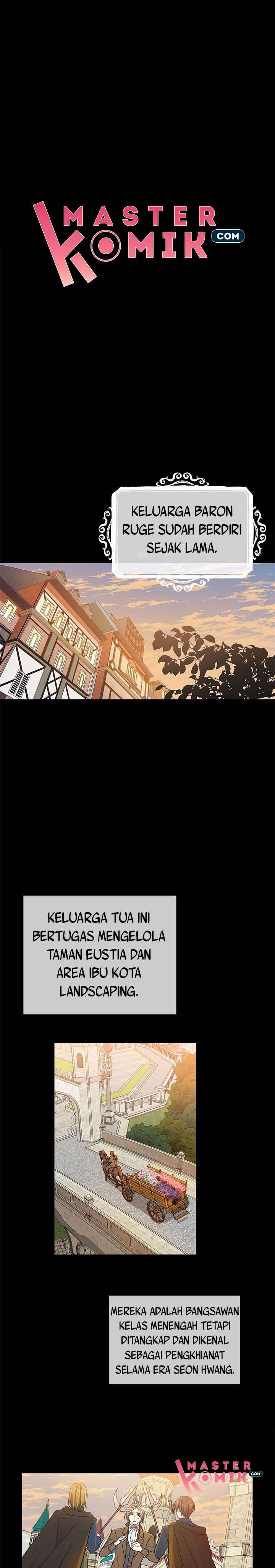 Saving the Villain Who was Abandoned by the Female Lead Chapter 16 Image 1