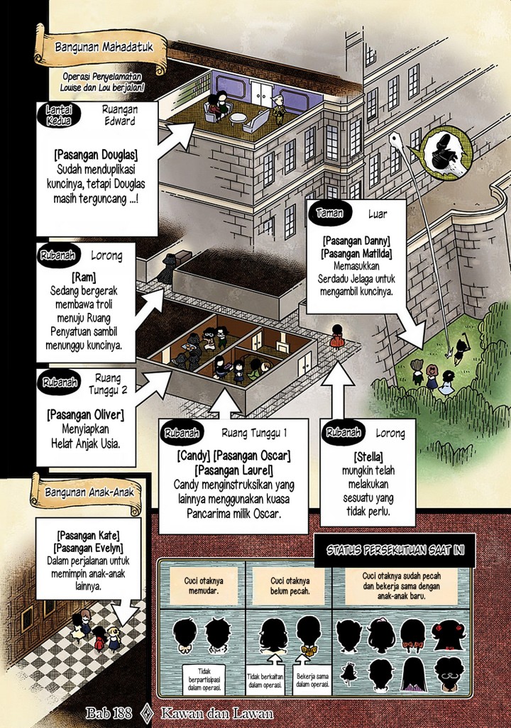 Shadows House Chapter 188 Image 0