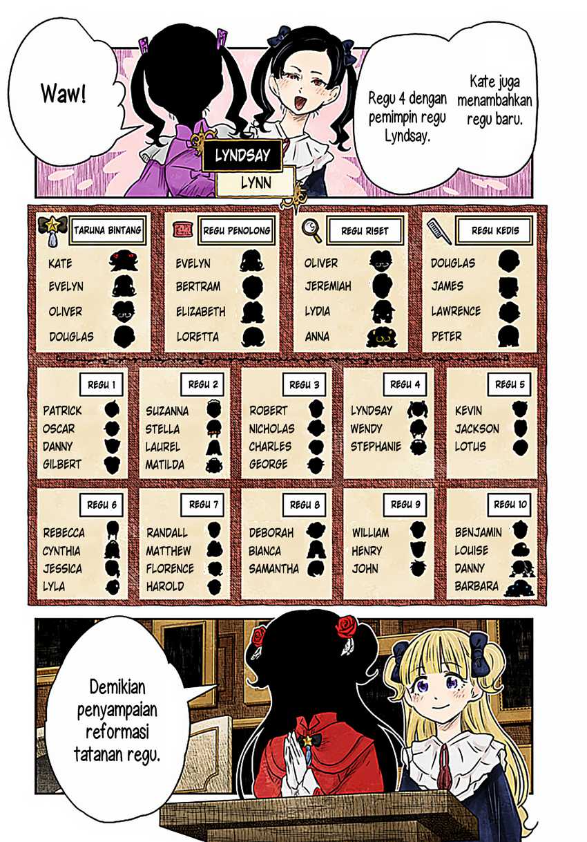 Shadows House Chapter 195 Image 9