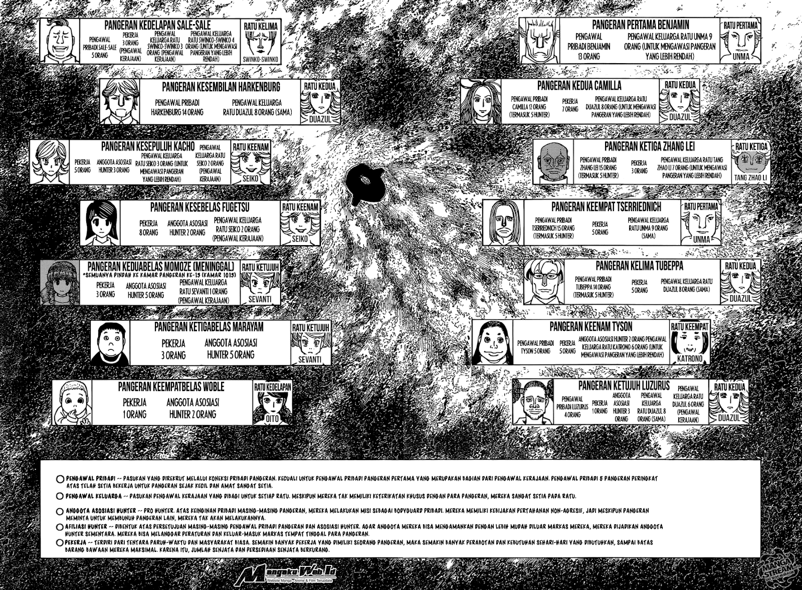 Hunter x Hunter Chapter 374 Image 7