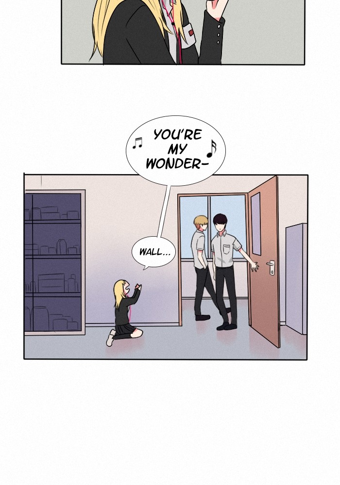 Wonderwall Chapter prolog Image 5