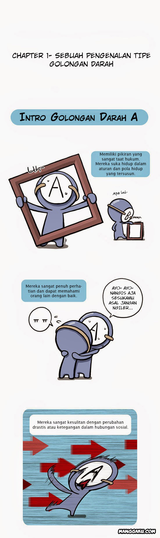 A Simple Thinking About Blood Type Chapter 1 Image 1