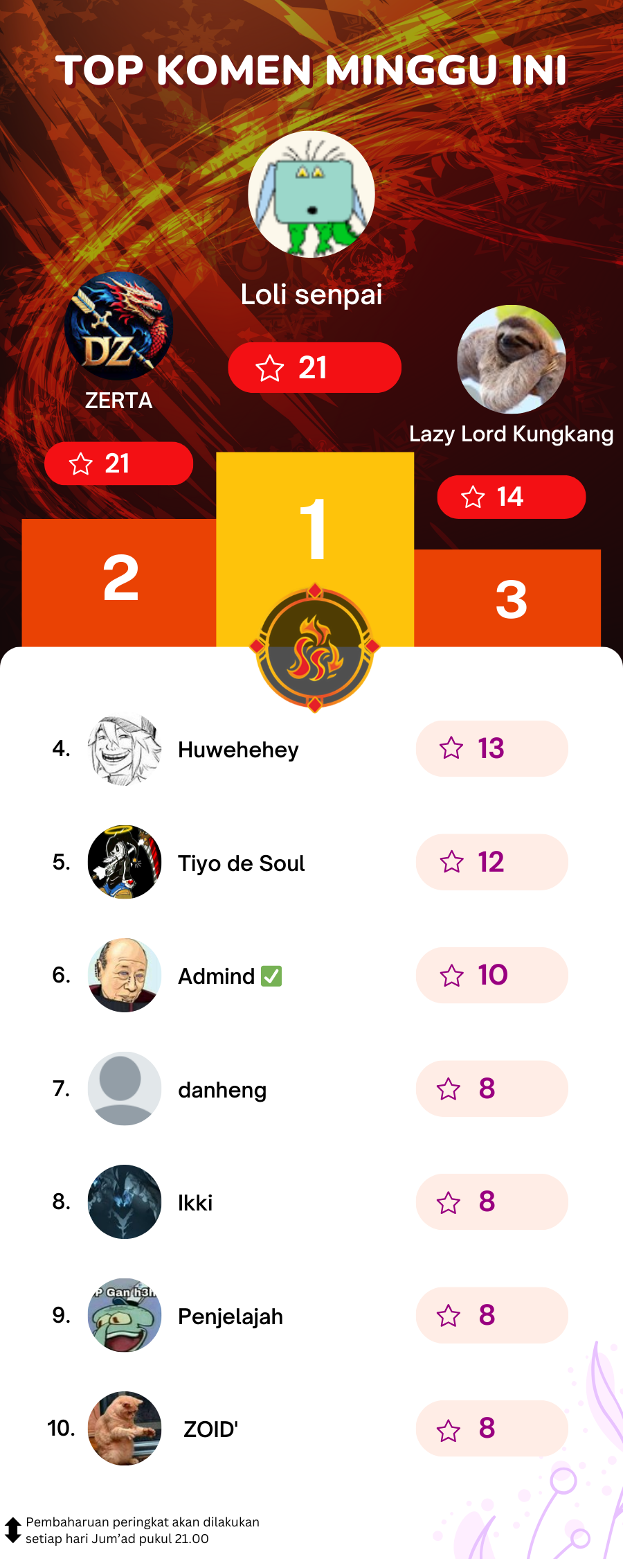 The Invincible Man Chapter 36 Image 23