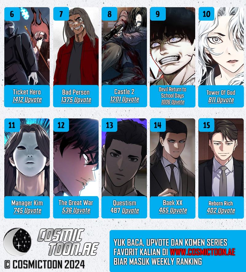 Ticket Hero S2 Chapter 112 Image 36