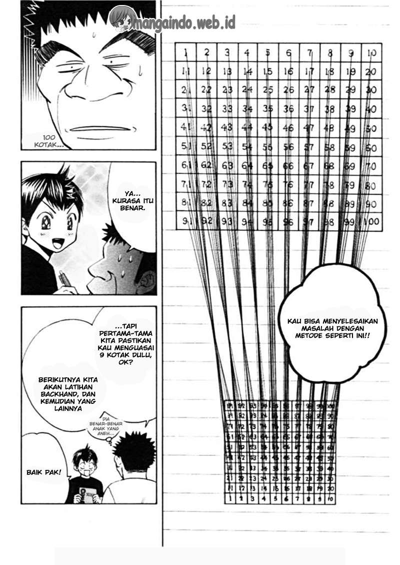 Baby Steps Chapter 14 Image 10