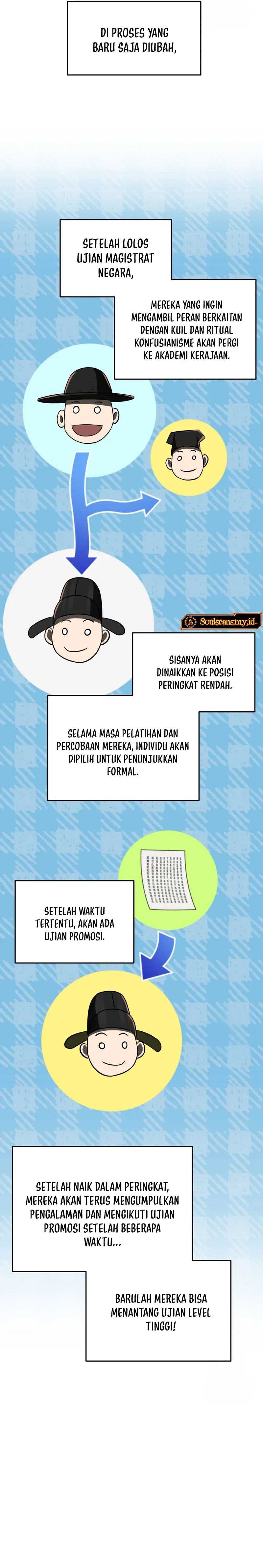 Black Corporation: Joseon Chapter 61 Image 22