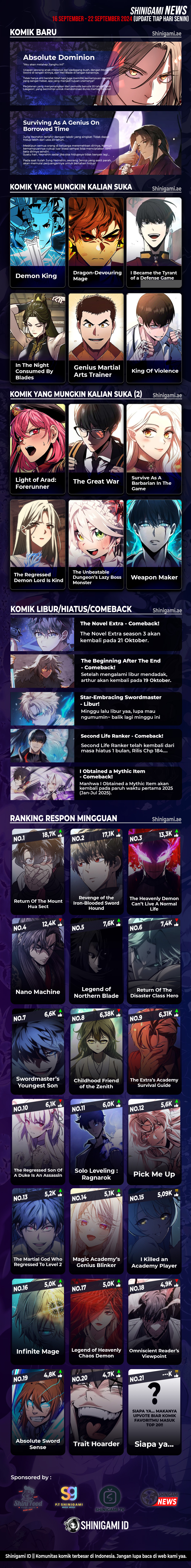 Chronicles Of The Martial God’s Return Chapter 101 Image 11