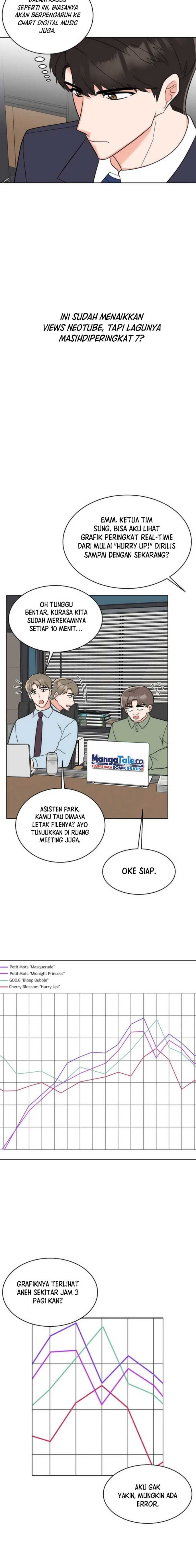 1st Year Max Level Manager Chapter 112 Image 4