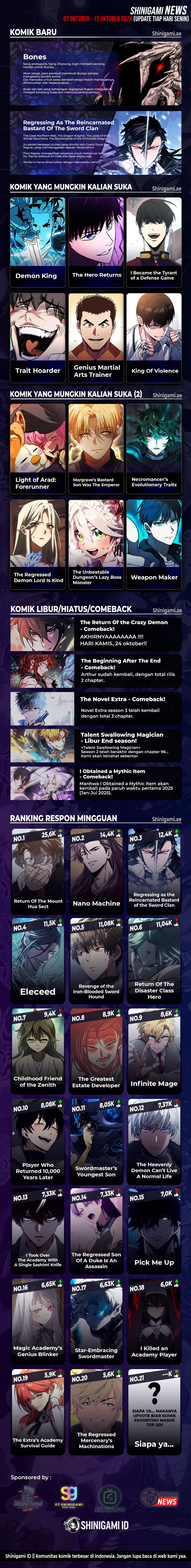 Return of the Mad Demon Chapter 124 Image 14