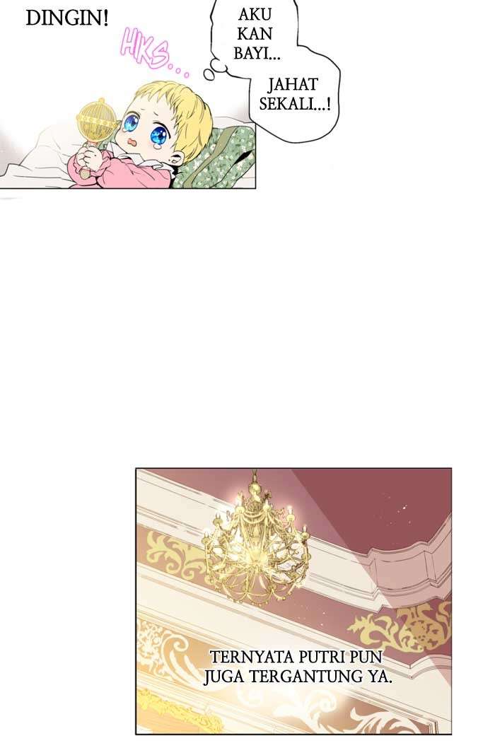 Who Made Me a Princess Chapter 1 Image 28