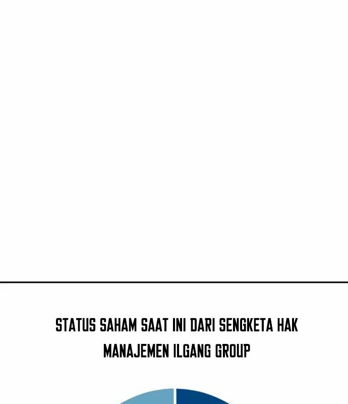 Company Grievance Squad Chapter 13 Image 137