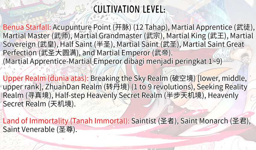 All Hail the Sect Leader Chapter 435 Image 33