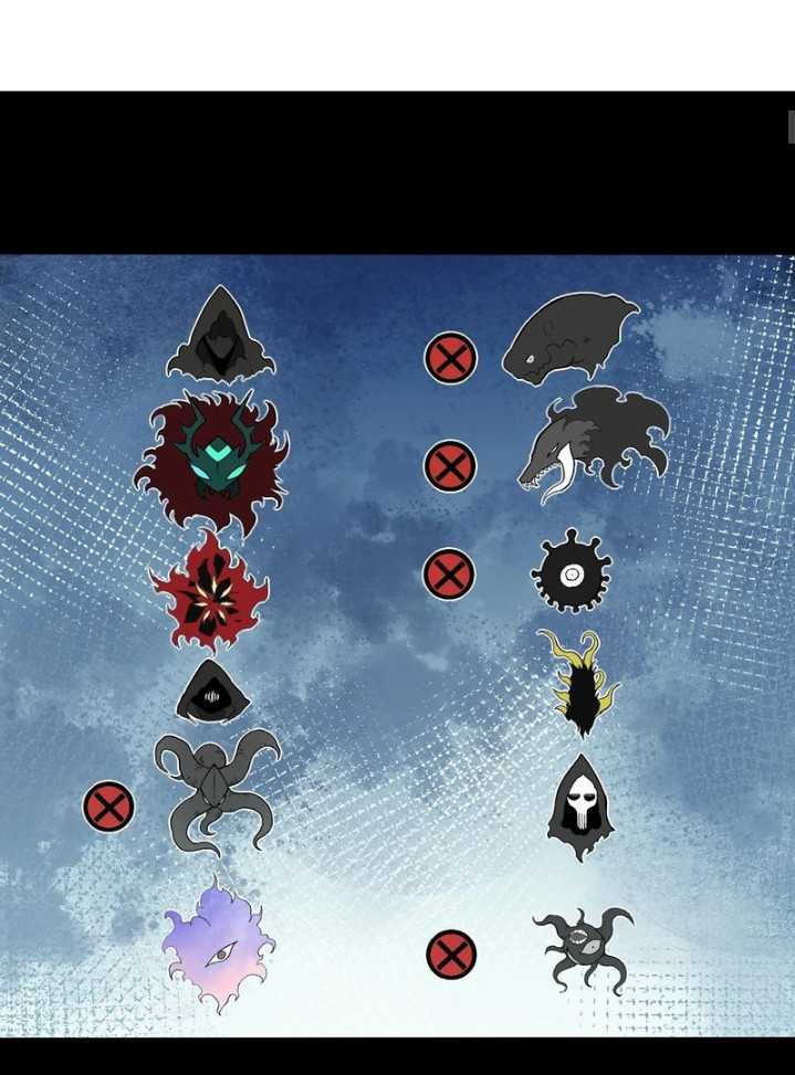 Evolution Begins With A Big Tree Chapter 345 Image 2