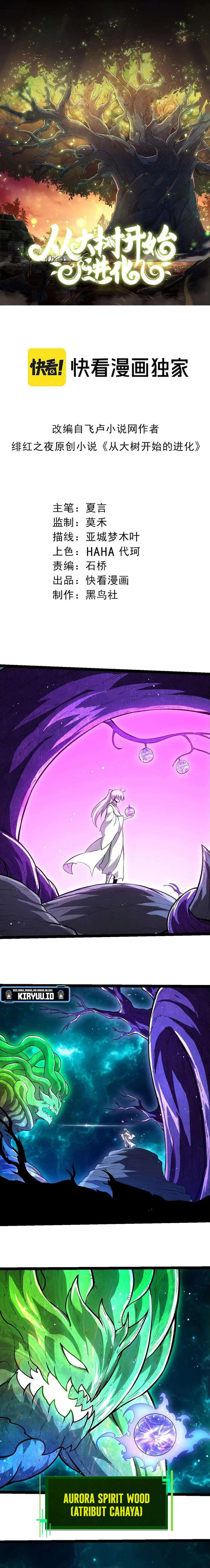 Evolution Begins With A Big Tree Chapter 422 Image 1