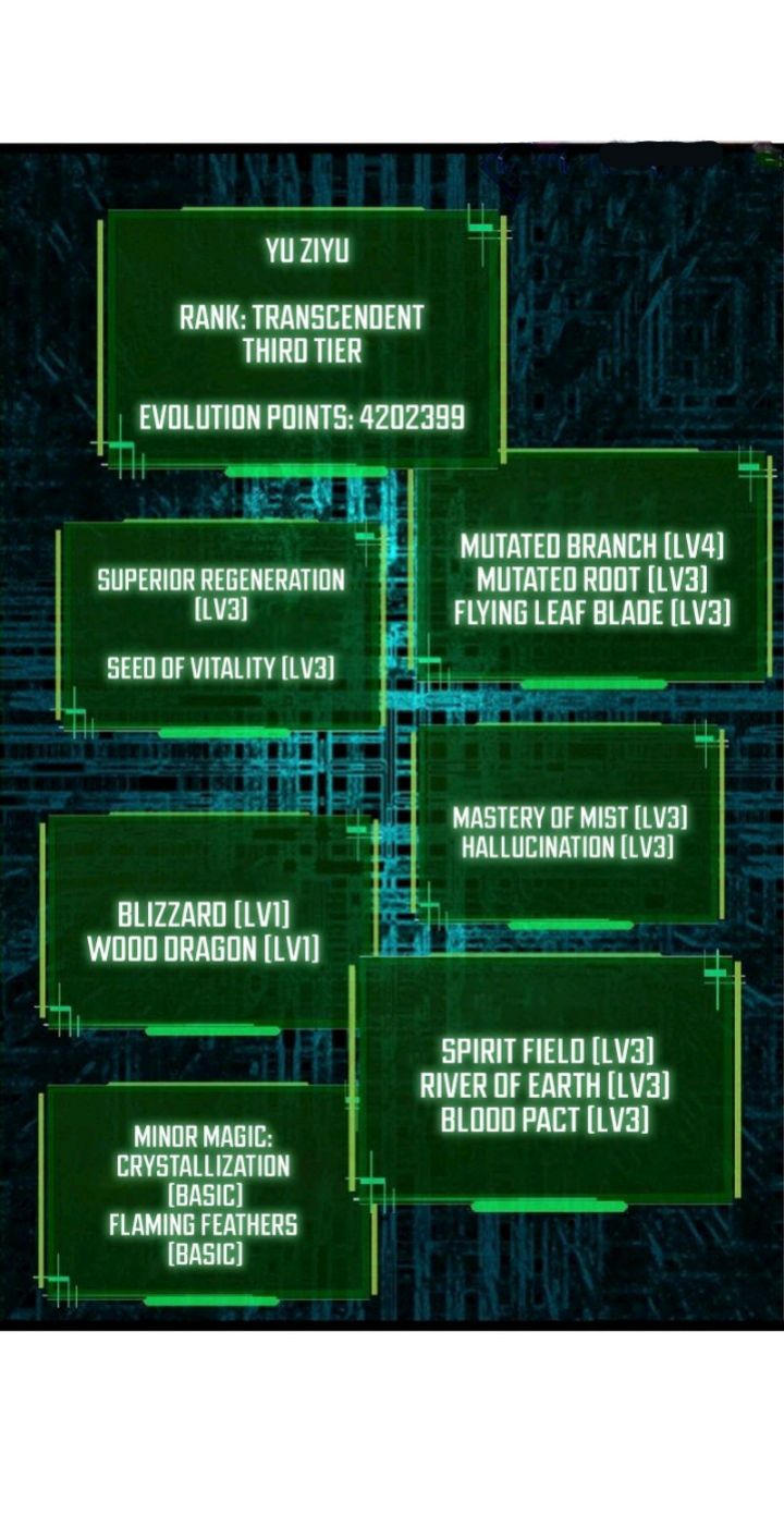 Evolution Begins With A Big Tree Chapter 95 Image 45