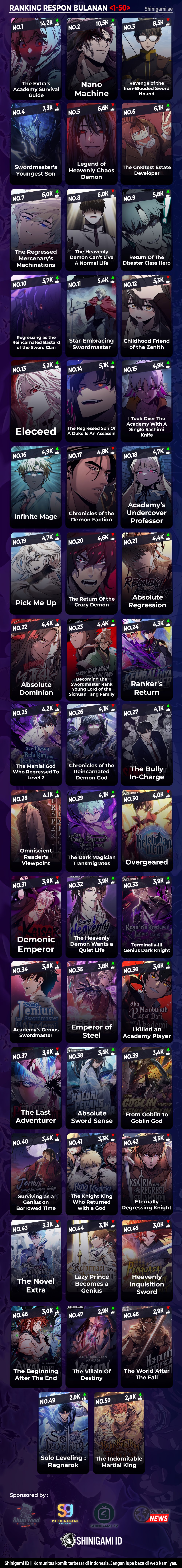 I Obtained a Mythic Item Chapter 111 Image 23