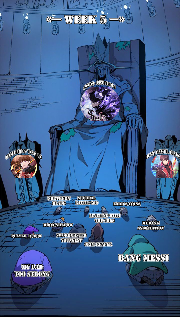 Second Life Ranker Chapter 150 Image 43