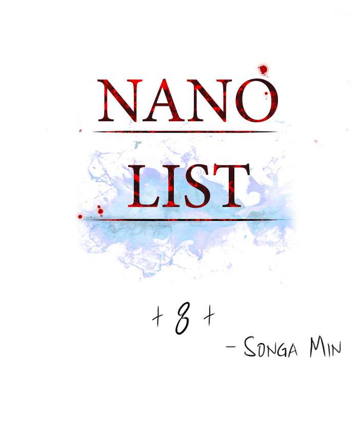Nano List Chapter 08 Image 1