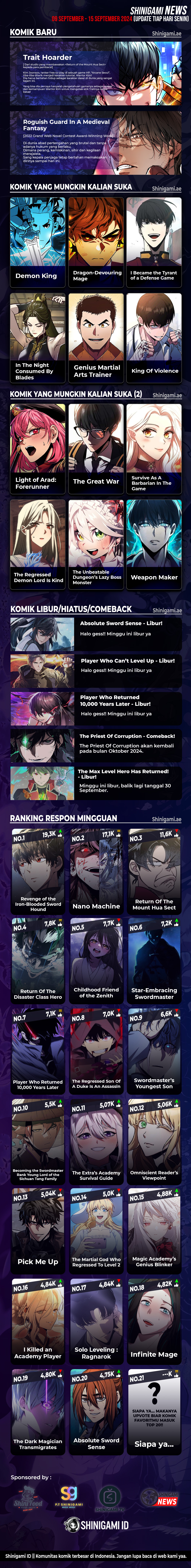 The Heavenly Demon Can’t Live a Normal Life Chapter 125 Image 17