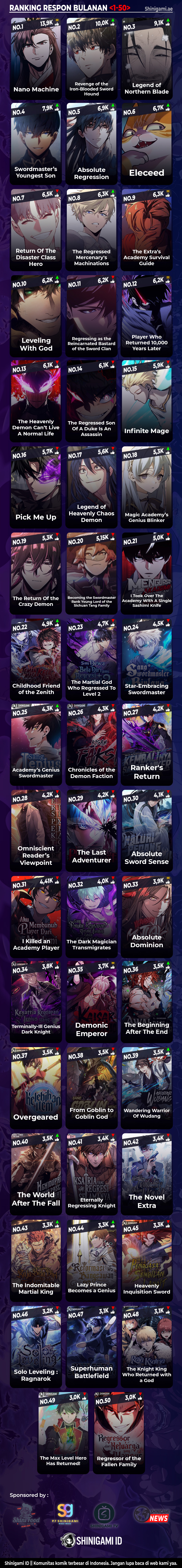 The Heavenly Demon Can’t Live a Normal Life Chapter 135 Image 19