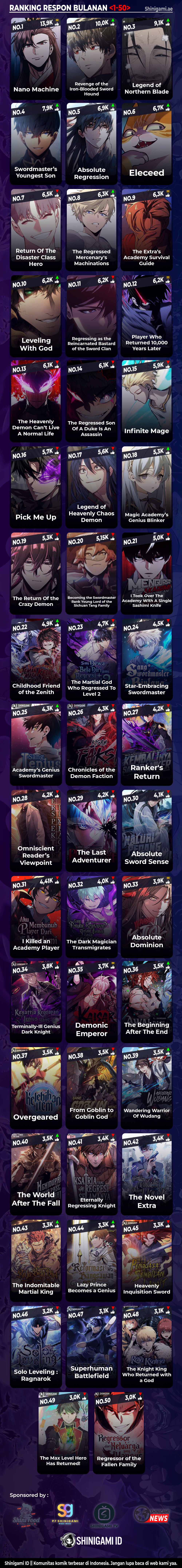 The Heavenly Demon Can’t Live a Normal Life Chapter 136 Image 20