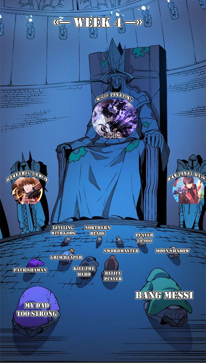 The Heavenly Demon Can’t Live a Normal Life Chapter 68 Image 47