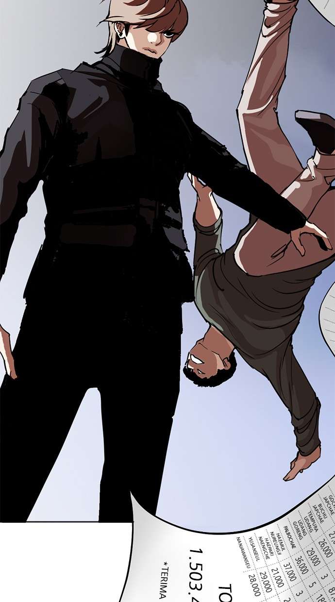 Lookism Chapter 258 Image 143