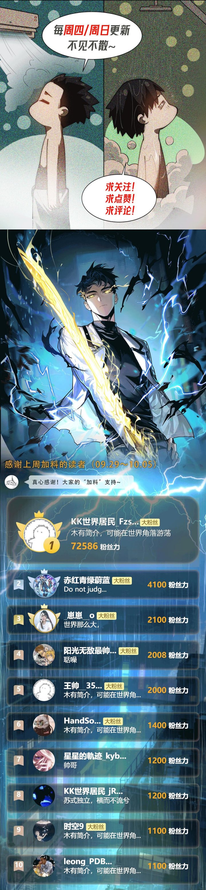 After the High School Goddess Dumped Me I Became a Martial Arts God (After breaking up with the school beauty) Chapter 29 Image 21