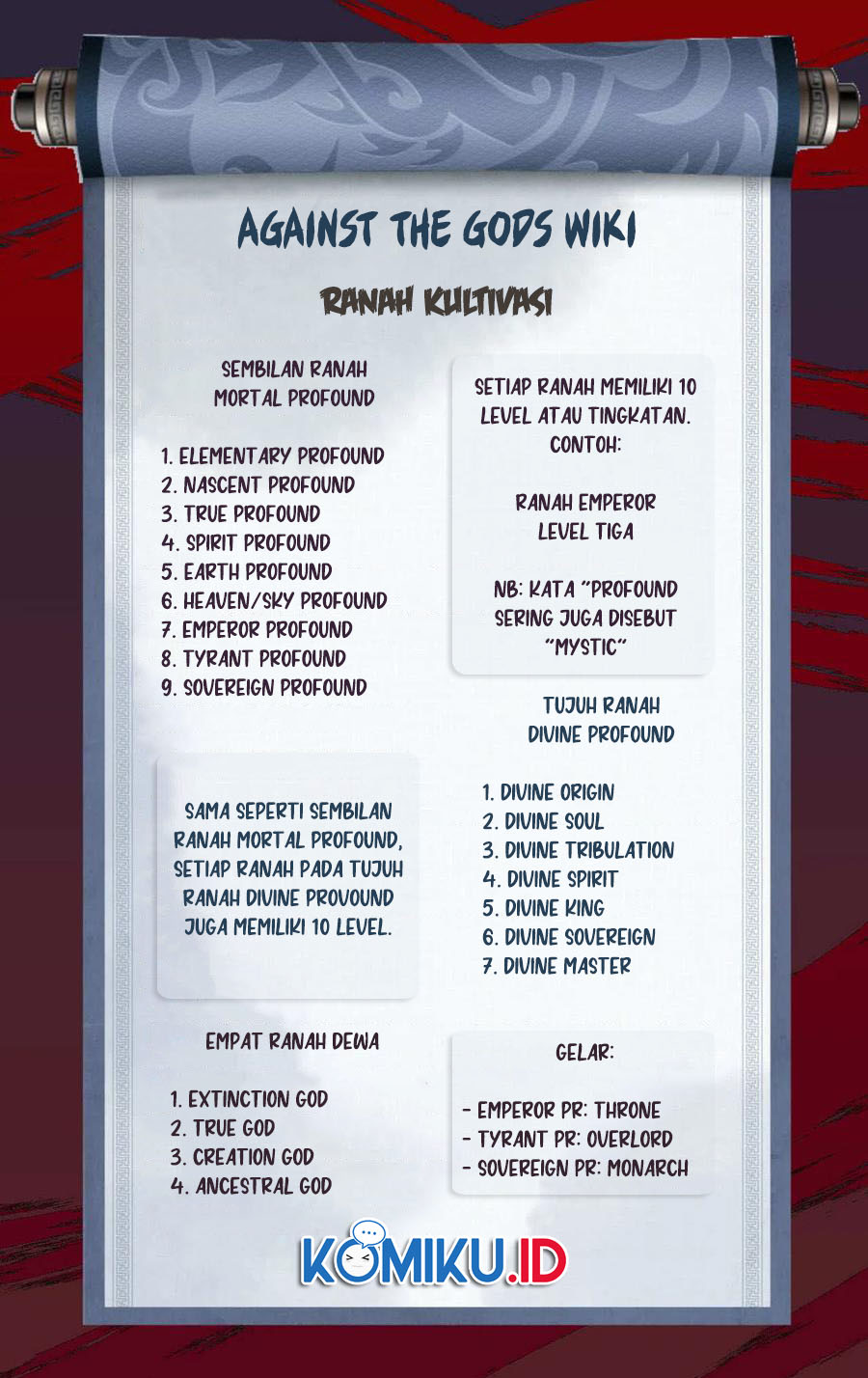 Against the Gods Chapter 358 Image 9