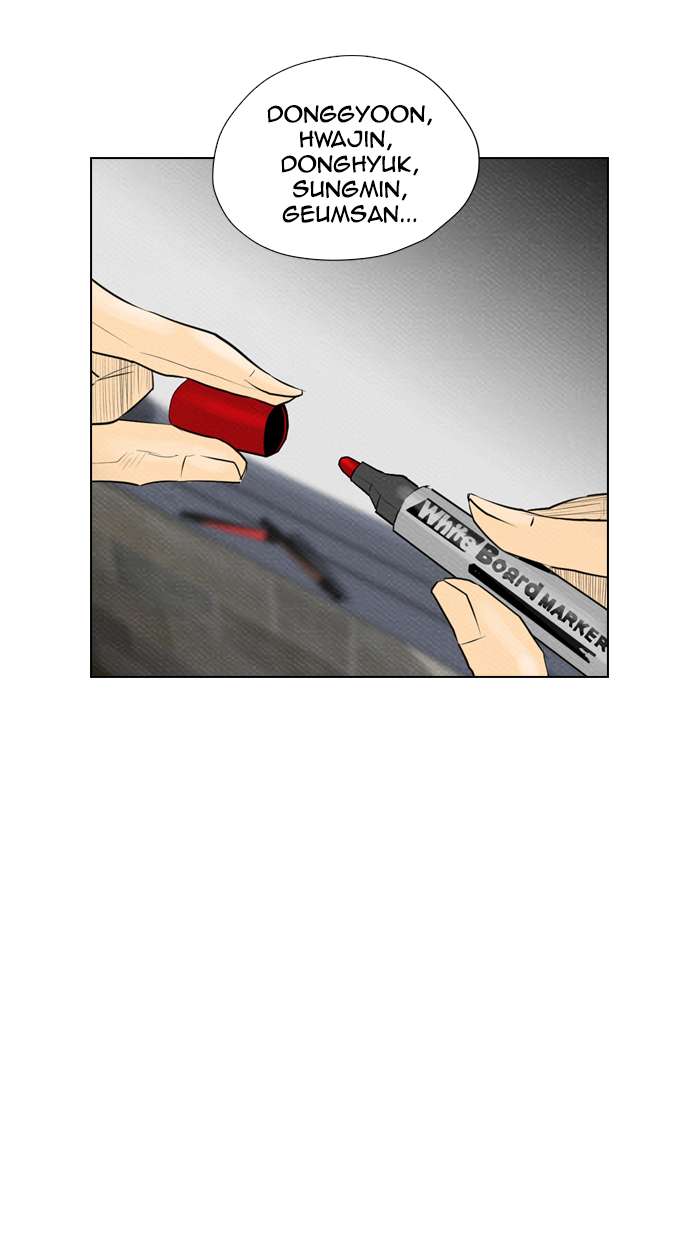 Reawaken Man Chapter 66 Image 30