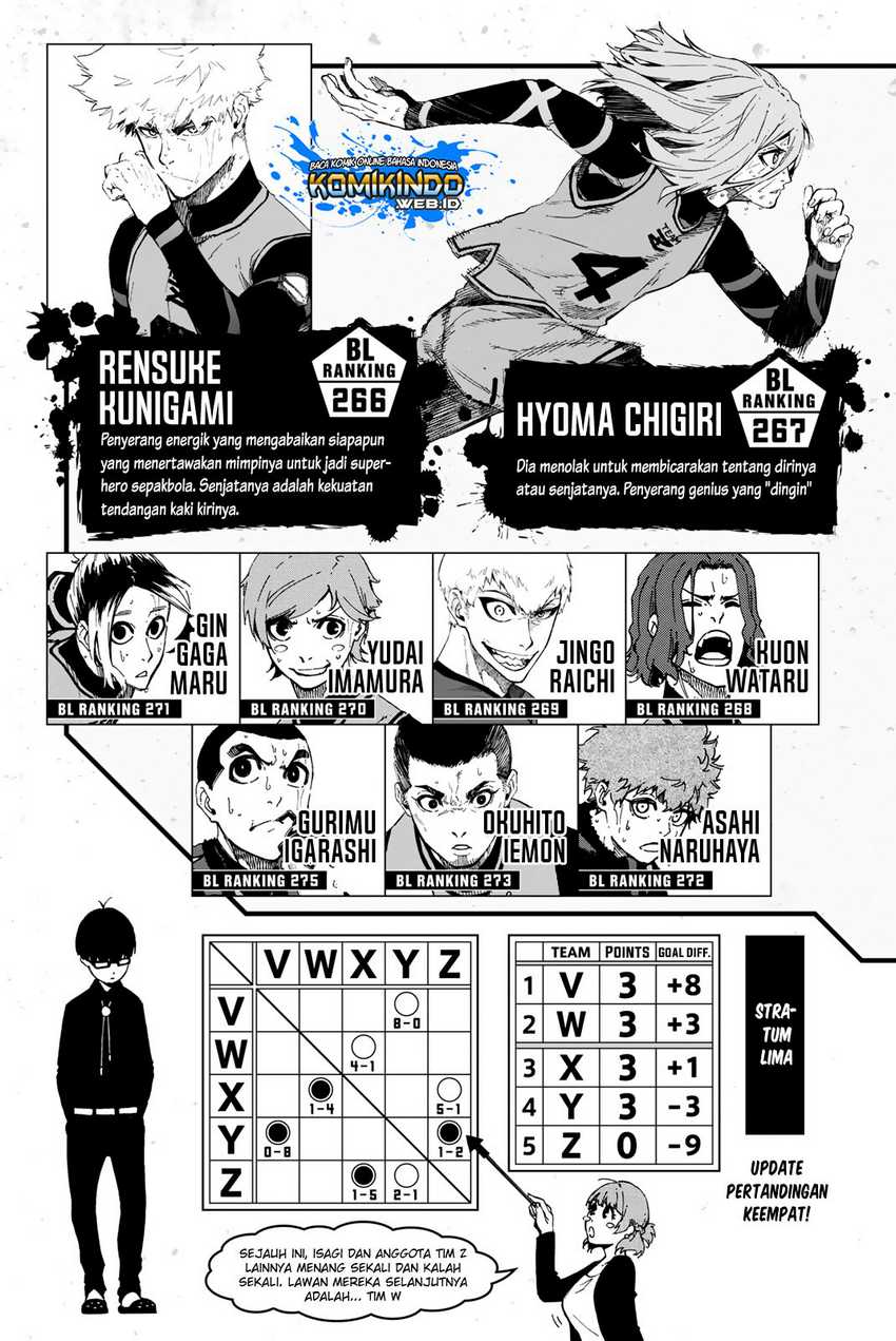 Blue Lock Chapter 14 Image 4