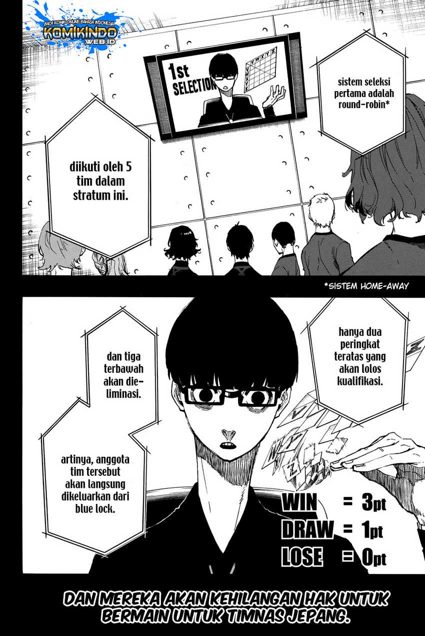 Blue Lock Chapter 5 Image 5