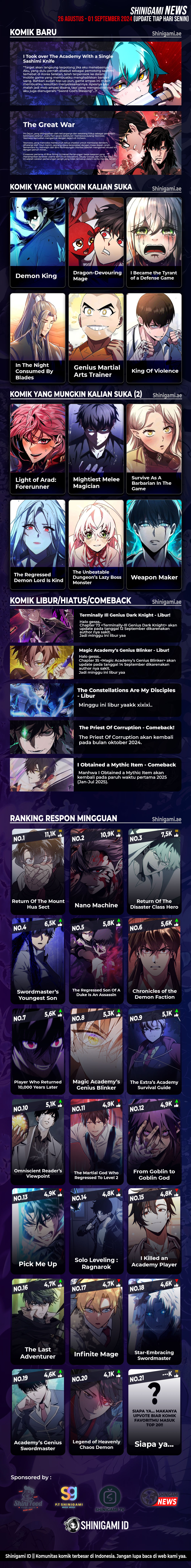 Standard Of Reincarnation Chapter 109 Image 21