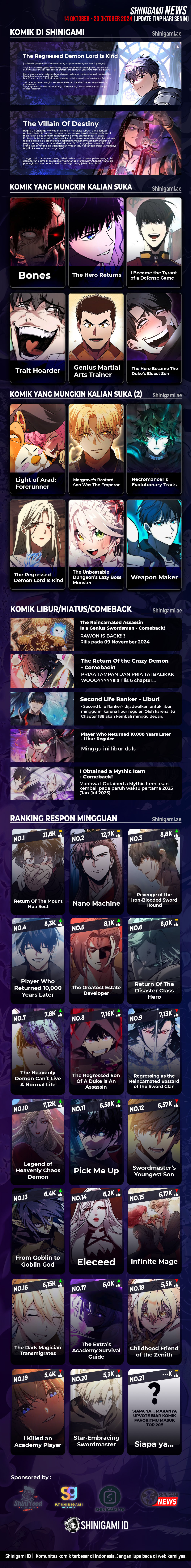 The Beginning After the End Chapter 192 Image 21