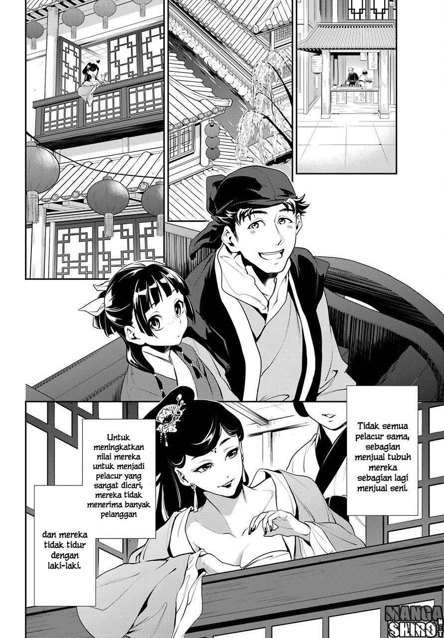Kusuriya no Hitorigoto Chapter 11 Image 6