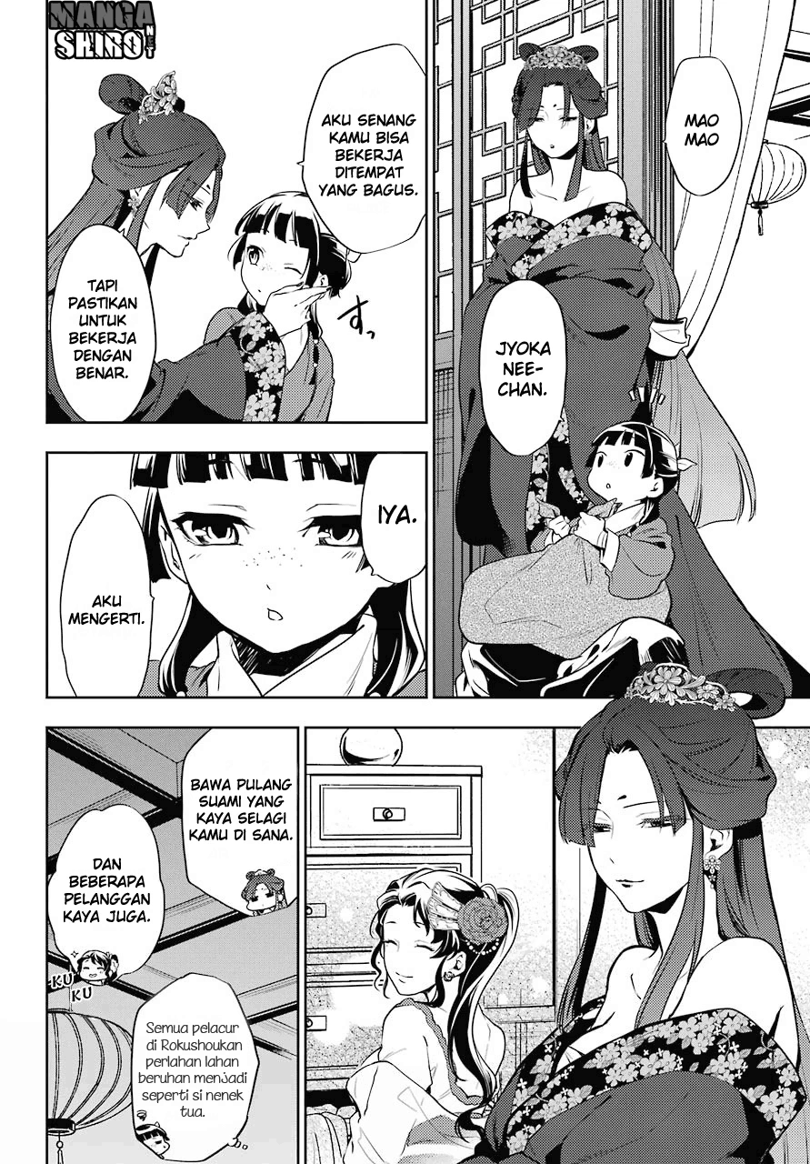 Kusuriya no Hitorigoto Chapter 21 Image 5