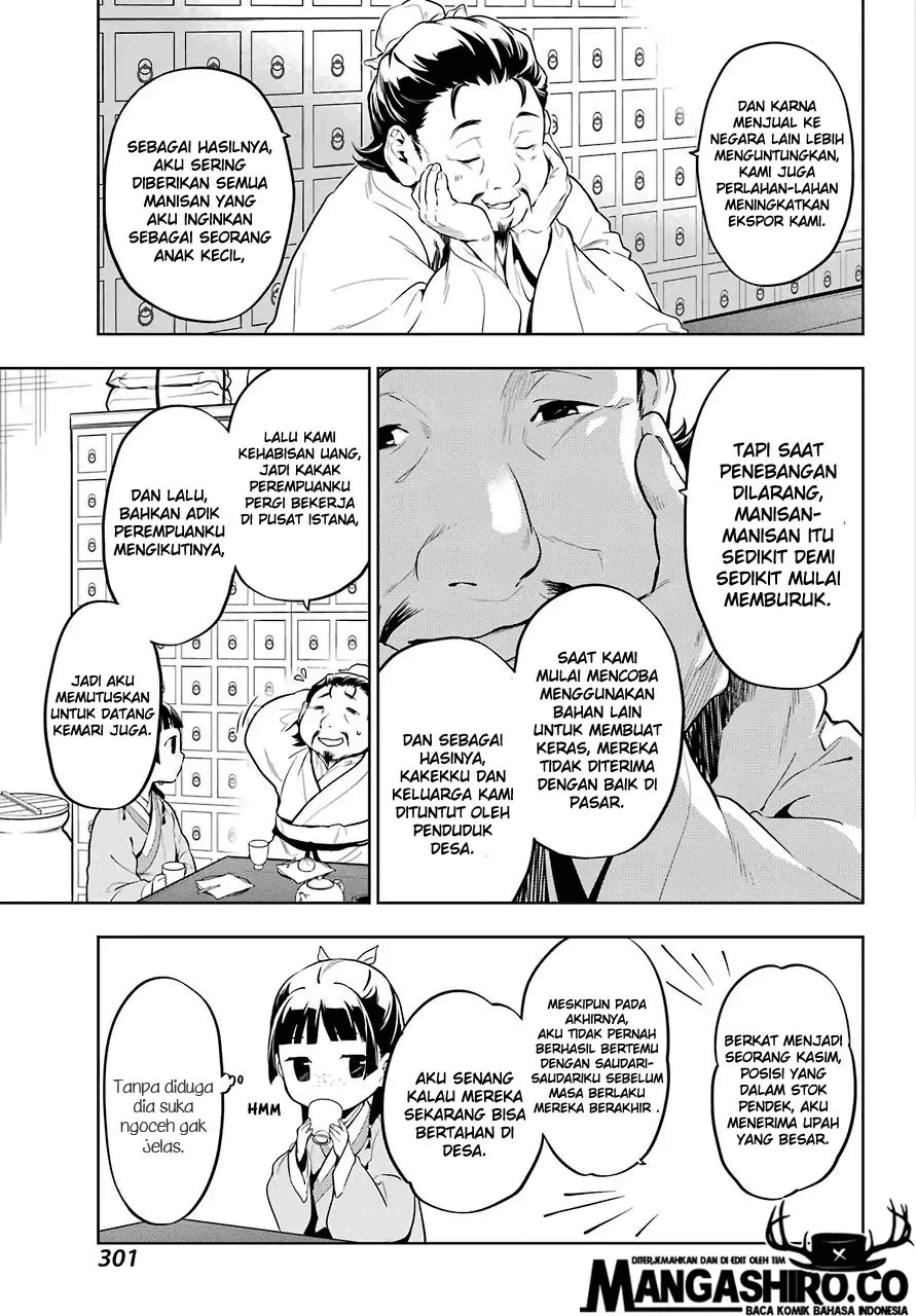 Kusuriya no Hitorigoto Chapter 35 Image 14