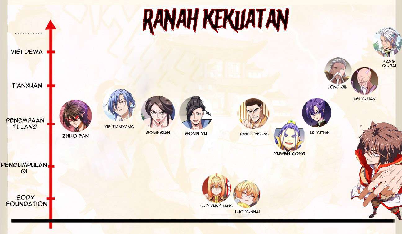 Magic Emperor Chapter 108 Image 61