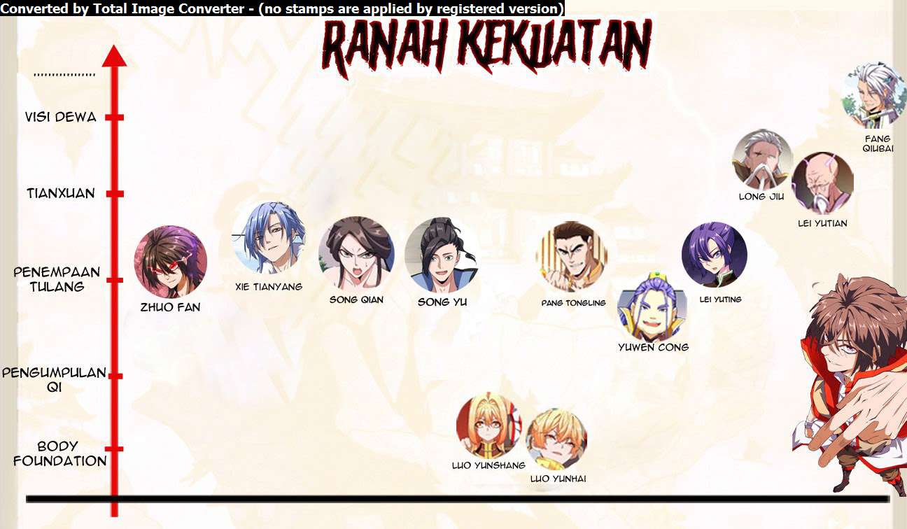 Magic Emperor Chapter 110 Image 45